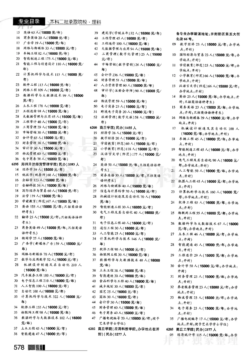 2024河南理科完整版_1.高考2025全国各省真题+答案_必看高考志愿填报价值2999_高考志愿填报_13-河南_河南全套