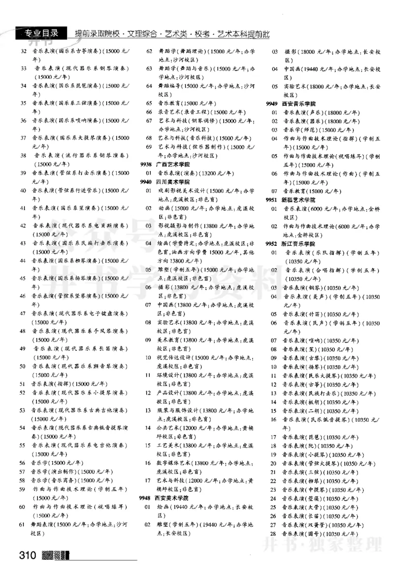 2024河南理科完整版_1.高考2025全国各省真题+答案_必看高考志愿填报价值2999_高考志愿填报_13-河南_河南全套