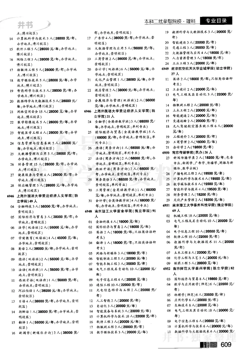 2024河南理科完整版_1.高考2025全国各省真题+答案_必看高考志愿填报价值2999_高考志愿填报_13-河南_河南全套