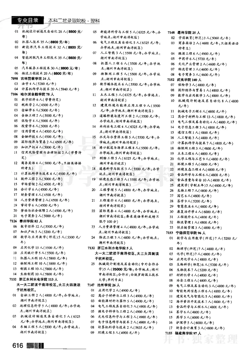 2024河南理科完整版_1.高考2025全国各省真题+答案_必看高考志愿填报价值2999_高考志愿填报_13-河南_河南全套