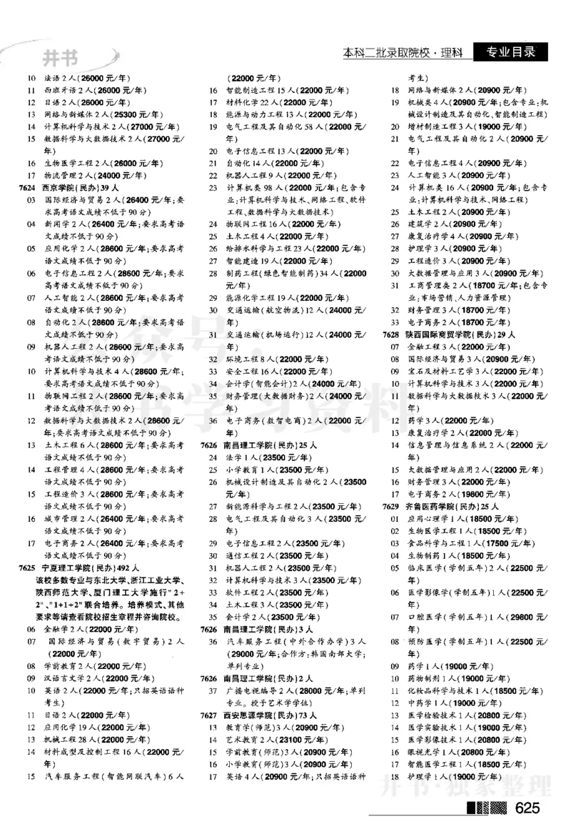 2024河南理科完整版_1.高考2025全国各省真题+答案_必看高考志愿填报价值2999_高考志愿填报_13-河南_河南全套