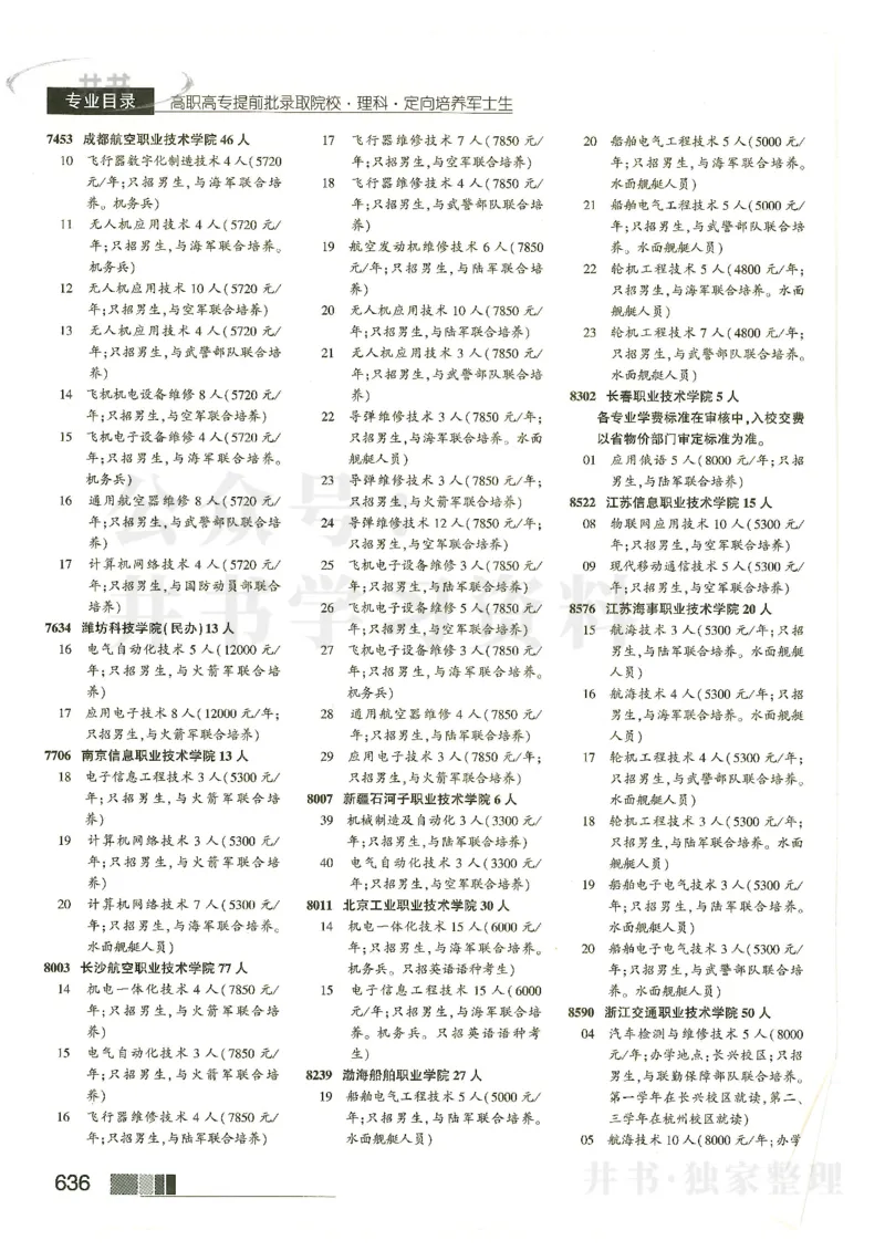 2024河南理科完整版_1.高考2025全国各省真题+答案_必看高考志愿填报价值2999_高考志愿填报_13-河南_河南全套