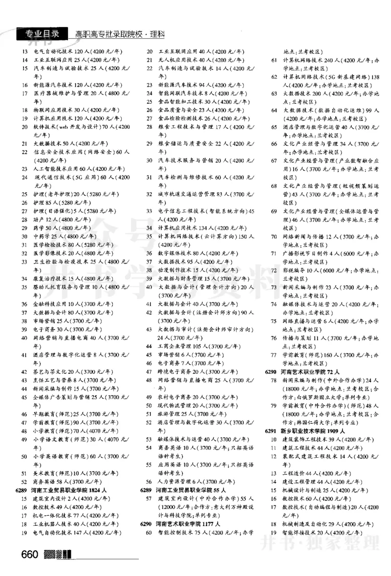 2024河南理科完整版_1.高考2025全国各省真题+答案_必看高考志愿填报价值2999_高考志愿填报_13-河南_河南全套