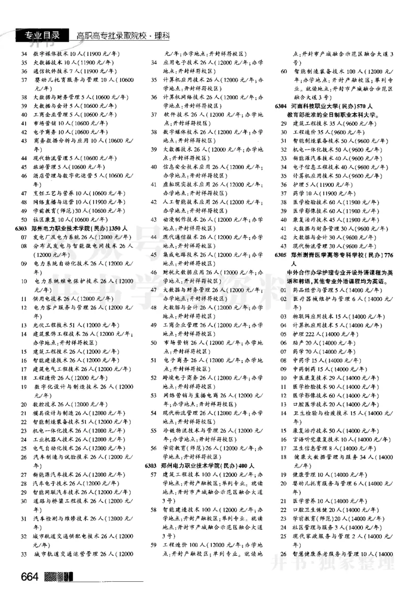 2024河南理科完整版_1.高考2025全国各省真题+答案_必看高考志愿填报价值2999_高考志愿填报_13-河南_河南全套