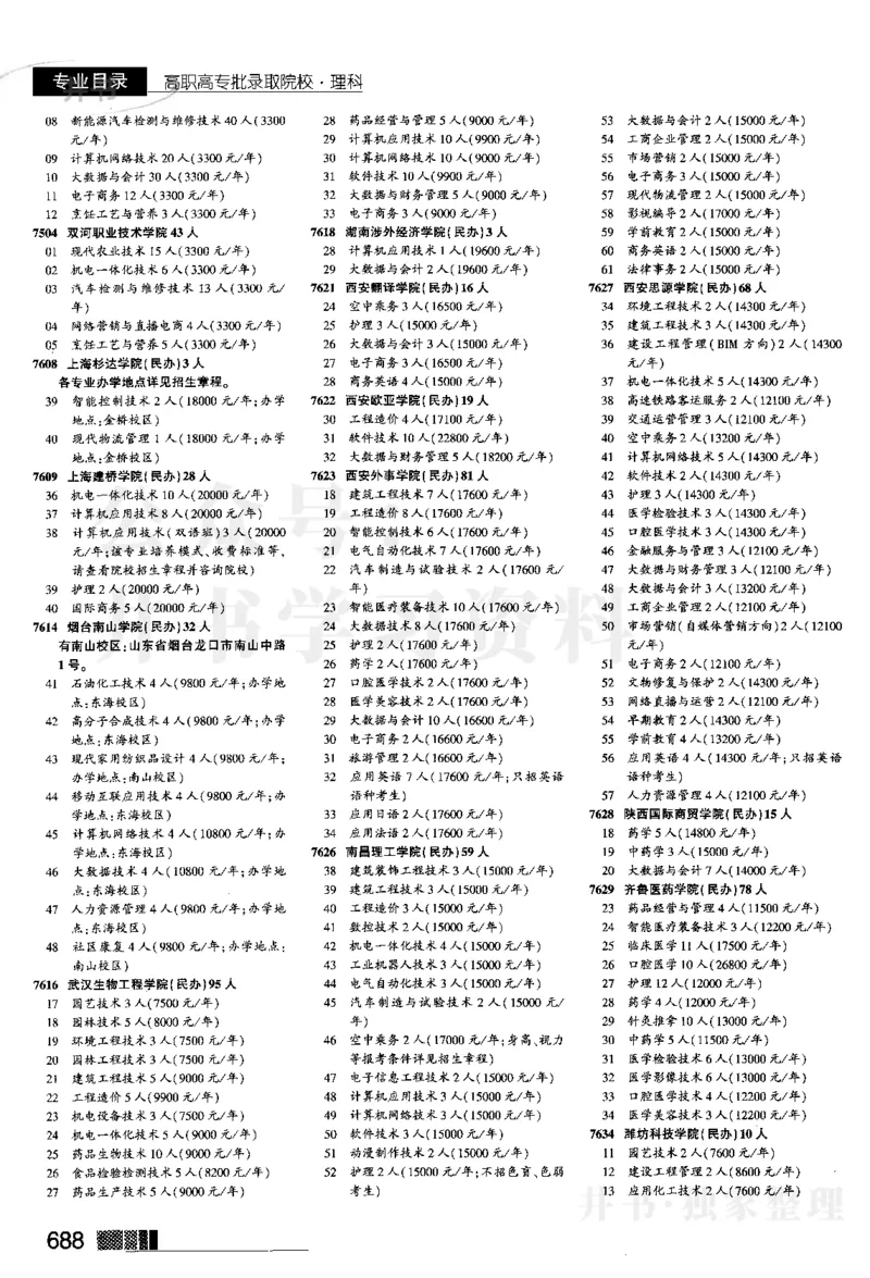 2024河南理科完整版_1.高考2025全国各省真题+答案_必看高考志愿填报价值2999_高考志愿填报_13-河南_河南全套