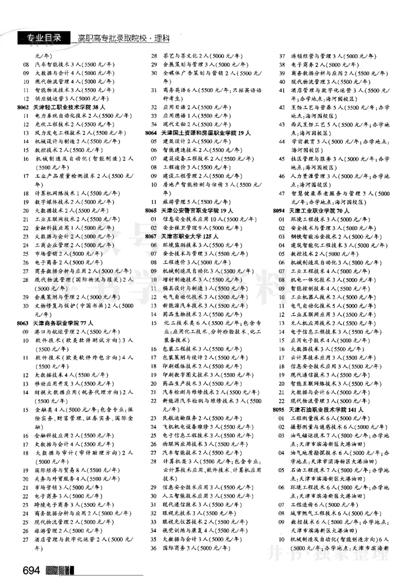 2024河南理科完整版_1.高考2025全国各省真题+答案_必看高考志愿填报价值2999_高考志愿填报_13-河南_河南全套