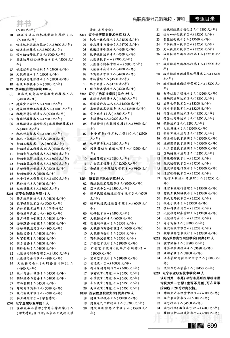 2024河南理科完整版_1.高考2025全国各省真题+答案_必看高考志愿填报价值2999_高考志愿填报_13-河南_河南全套