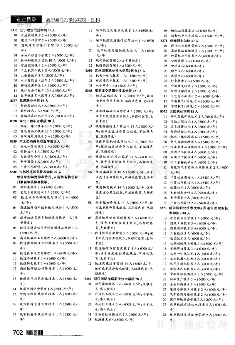 2024河南理科完整版_1.高考2025全国各省真题+答案_必看高考志愿填报价值2999_高考志愿填报_13-河南_河南全套