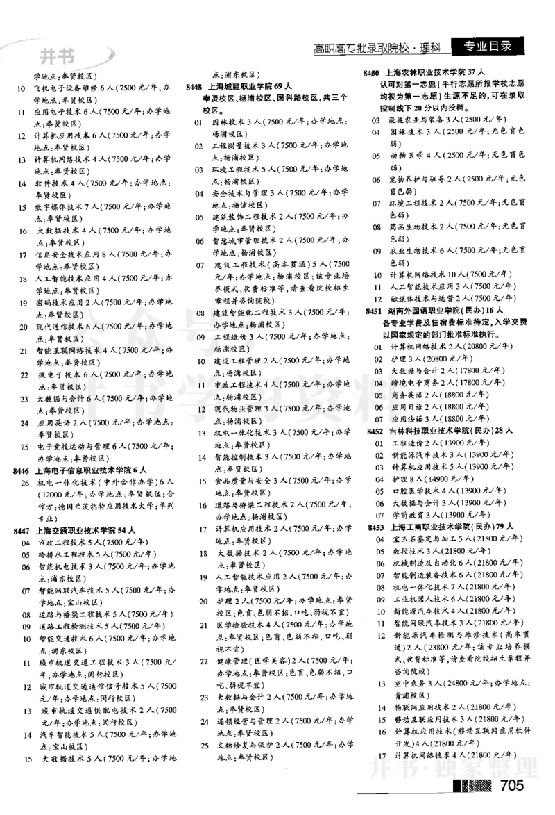 2024河南理科完整版_1.高考2025全国各省真题+答案_必看高考志愿填报价值2999_高考志愿填报_13-河南_河南全套