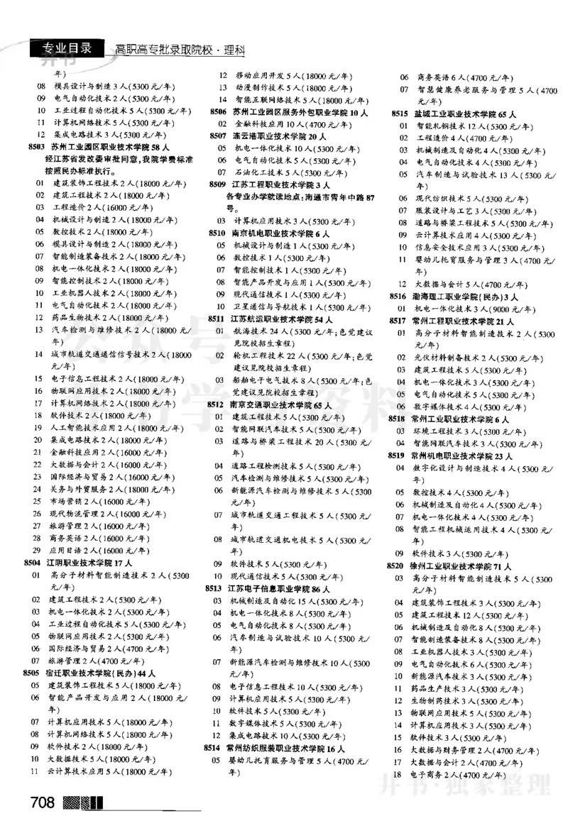 2024河南理科完整版_1.高考2025全国各省真题+答案_必看高考志愿填报价值2999_高考志愿填报_13-河南_河南全套