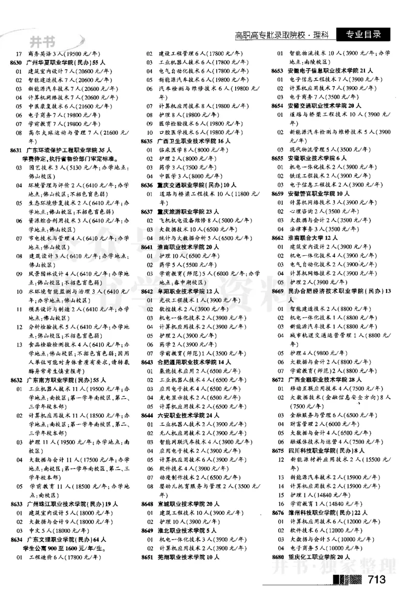 2024河南理科完整版_1.高考2025全国各省真题+答案_必看高考志愿填报价值2999_高考志愿填报_13-河南_河南全套