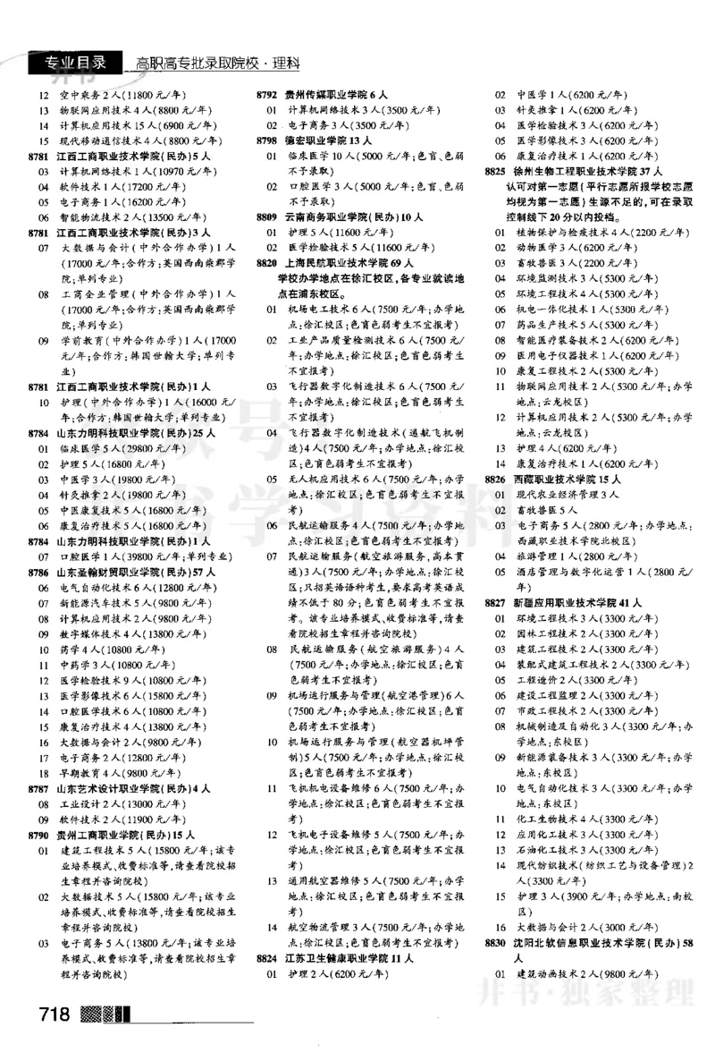 2024河南理科完整版_1.高考2025全国各省真题+答案_必看高考志愿填报价值2999_高考志愿填报_13-河南_河南全套