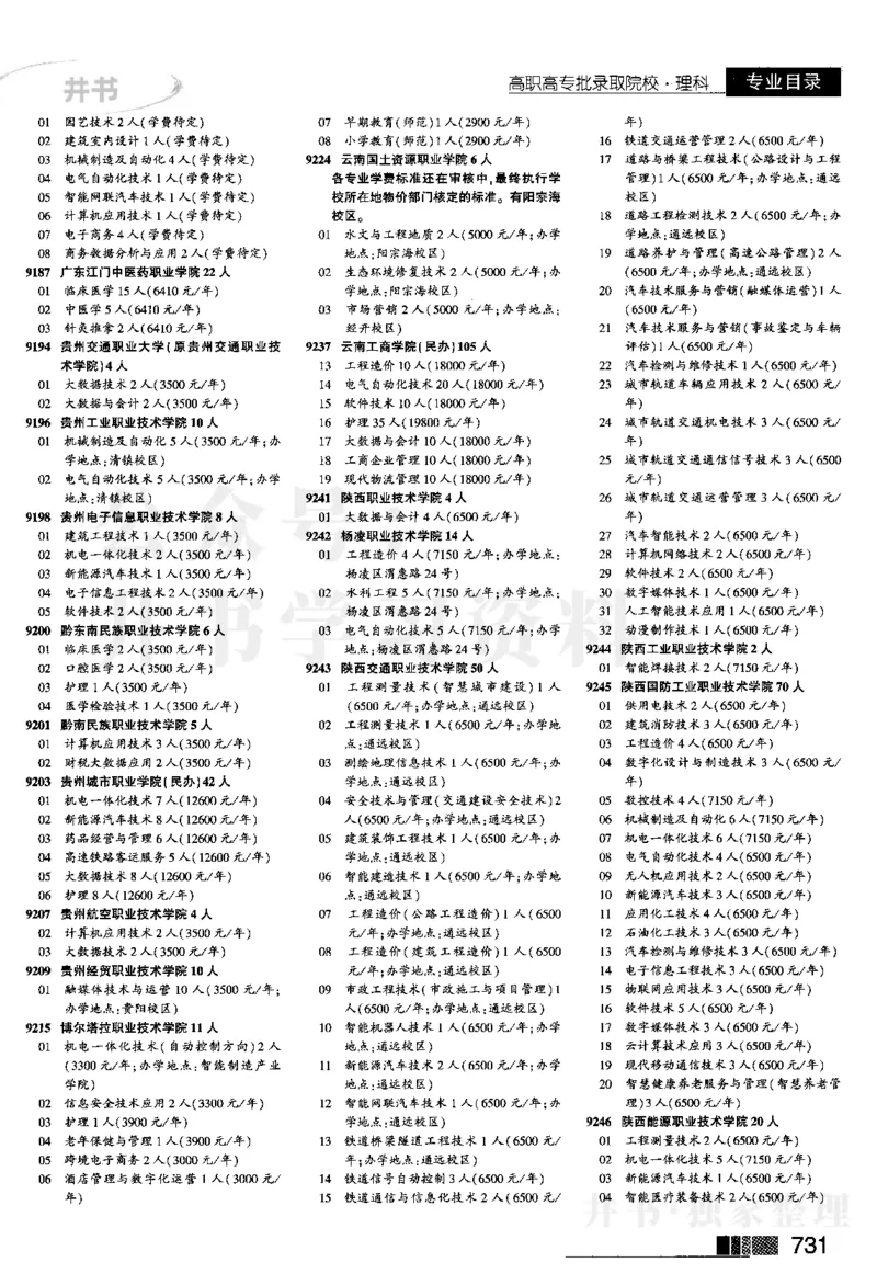 2024河南理科完整版_1.高考2025全国各省真题+答案_必看高考志愿填报价值2999_高考志愿填报_13-河南_河南全套