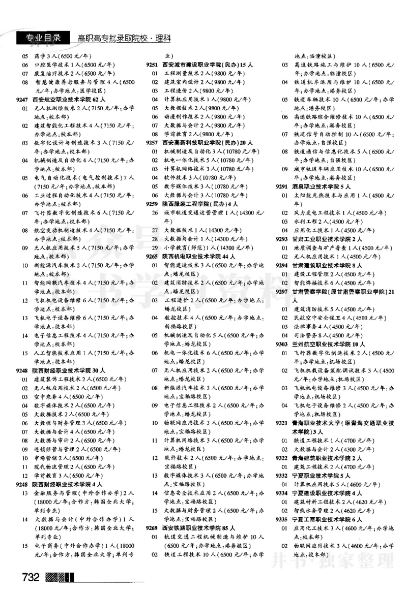 2024河南理科完整版_1.高考2025全国各省真题+答案_必看高考志愿填报价值2999_高考志愿填报_13-河南_河南全套