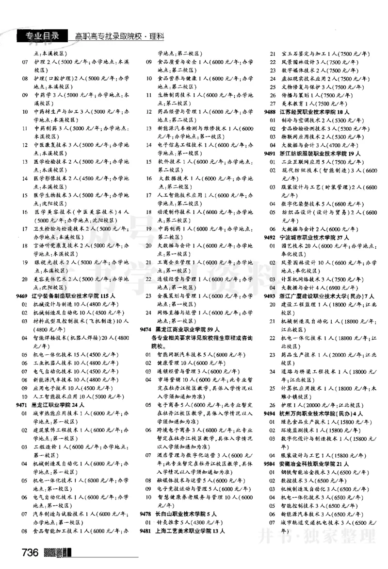 2024河南理科完整版_1.高考2025全国各省真题+答案_必看高考志愿填报价值2999_高考志愿填报_13-河南_河南全套