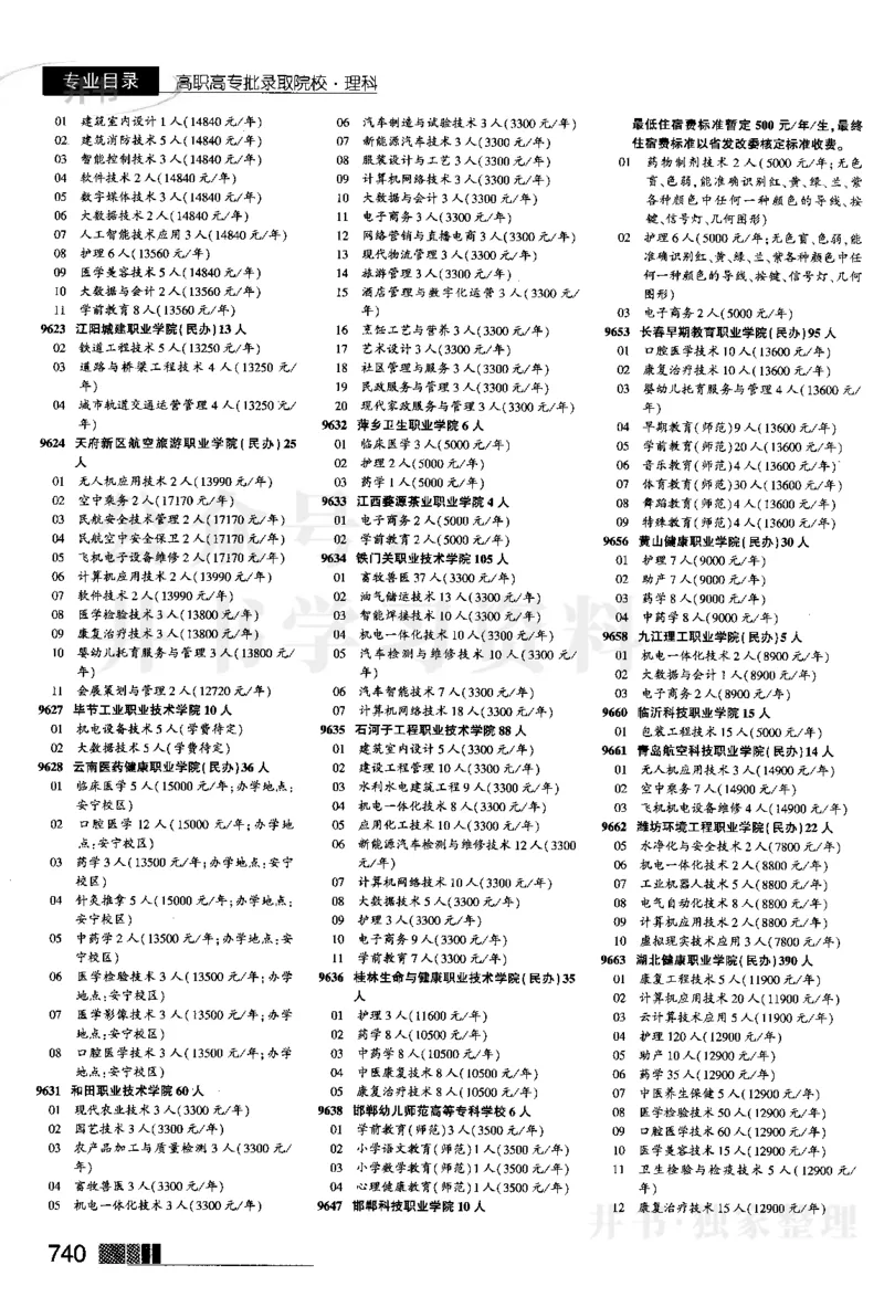 2024河南理科完整版_1.高考2025全国各省真题+答案_必看高考志愿填报价值2999_高考志愿填报_13-河南_河南全套
