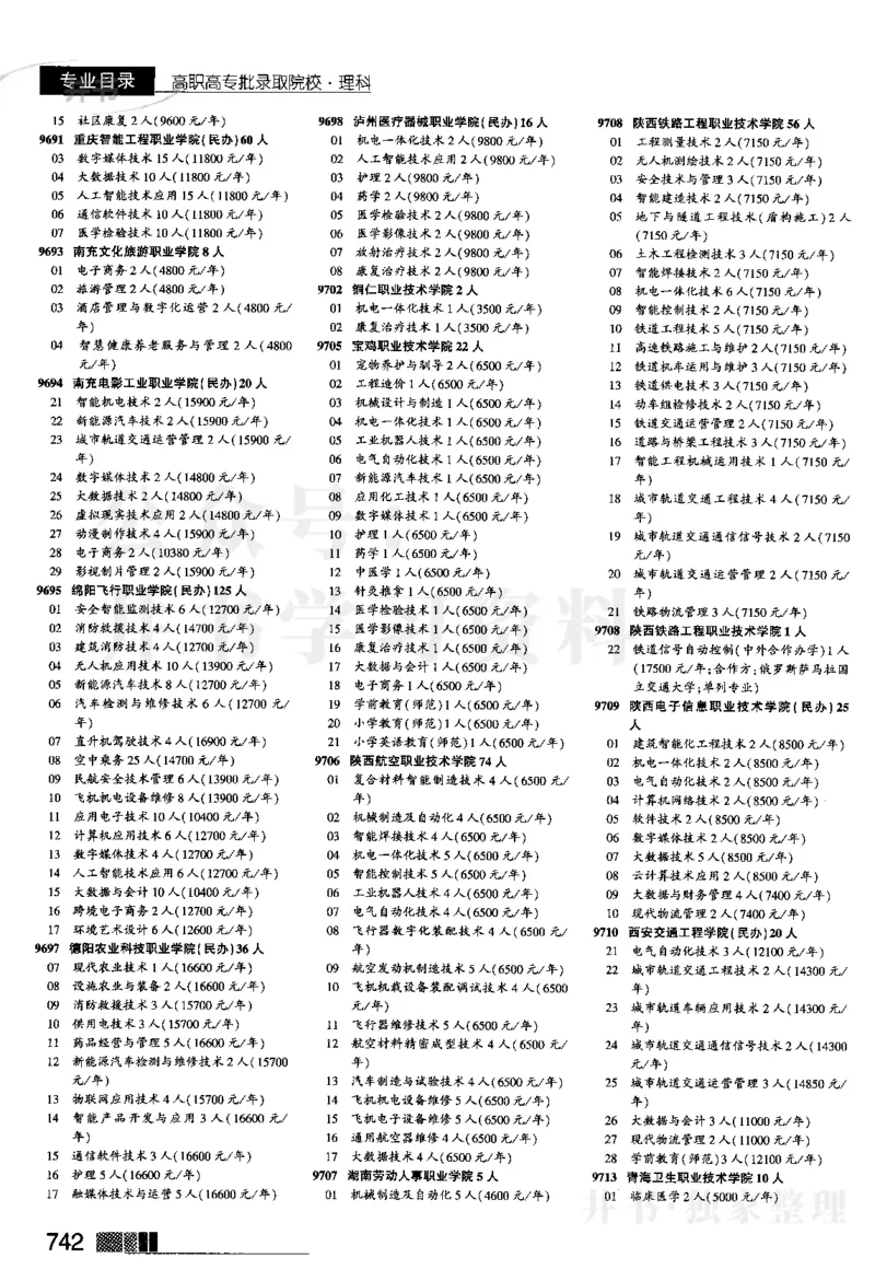 2024河南理科完整版_1.高考2025全国各省真题+答案_必看高考志愿填报价值2999_高考志愿填报_13-河南_河南全套