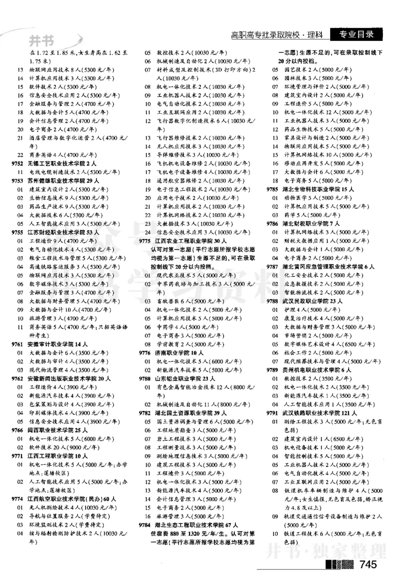 2024河南理科完整版_1.高考2025全国各省真题+答案_必看高考志愿填报价值2999_高考志愿填报_13-河南_河南全套