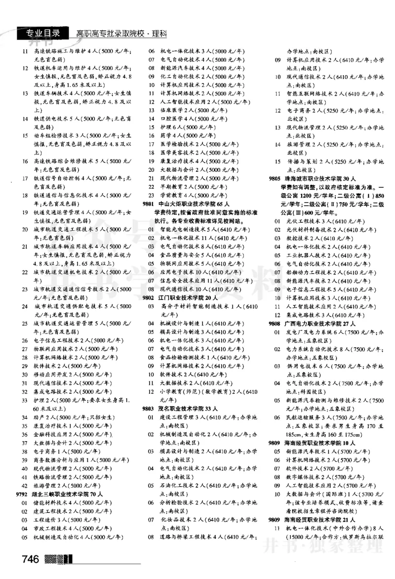 2024河南理科完整版_1.高考2025全国各省真题+答案_必看高考志愿填报价值2999_高考志愿填报_13-河南_河南全套