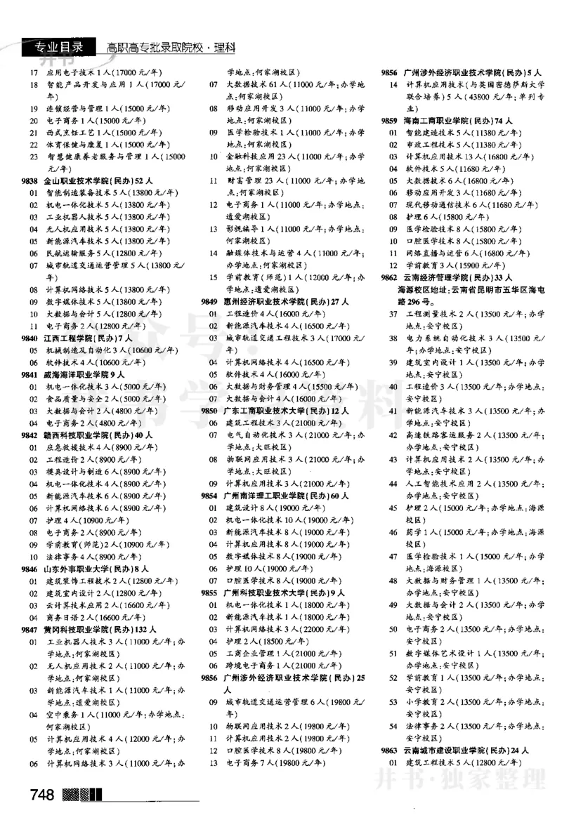 2024河南理科完整版_1.高考2025全国各省真题+答案_必看高考志愿填报价值2999_高考志愿填报_13-河南_河南全套