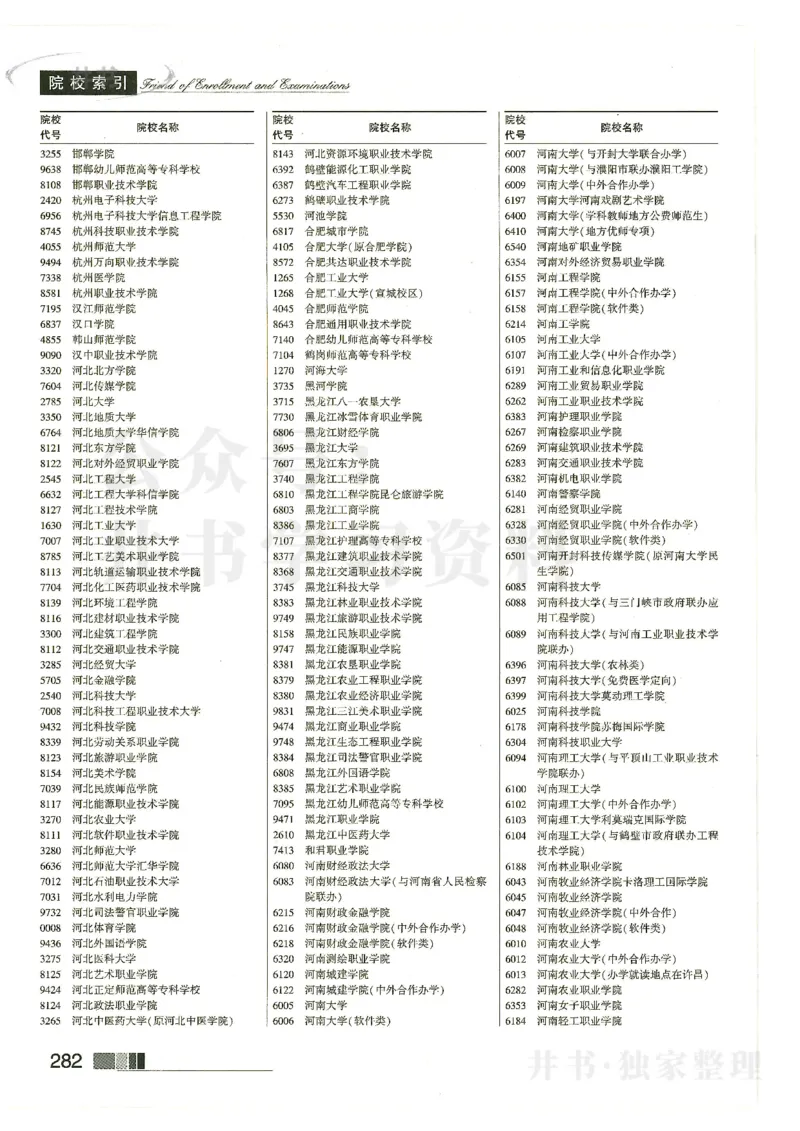 2024河南理科完整版_1.高考2025全国各省真题+答案_必看高考志愿填报价值2999_高考志愿填报_13-河南_河南全套