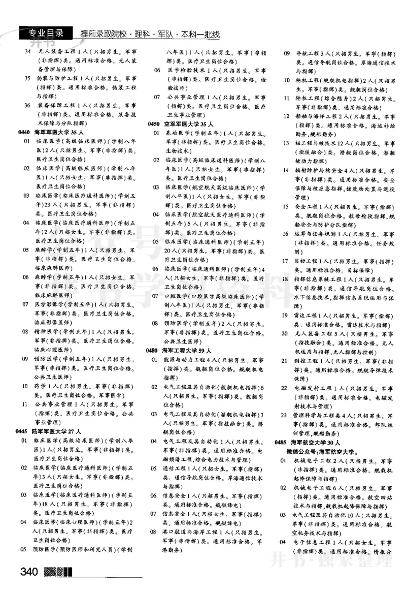 2024河南理科完整版_1.高考2025全国各省真题+答案_必看高考志愿填报价值2999_高考志愿填报_13-河南_河南全套