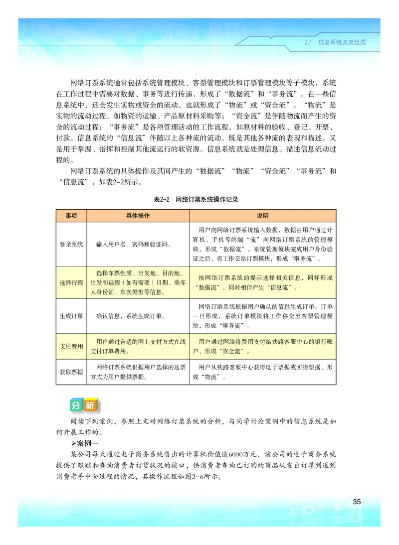粤教版信息技术必修2高清教材_4-教培资料-26年最新资料-同步更新_初中高中教资_03科三专项（进去保存报考的学科即可）_02科三专项（笔记真题思维导图教学设计版本二）