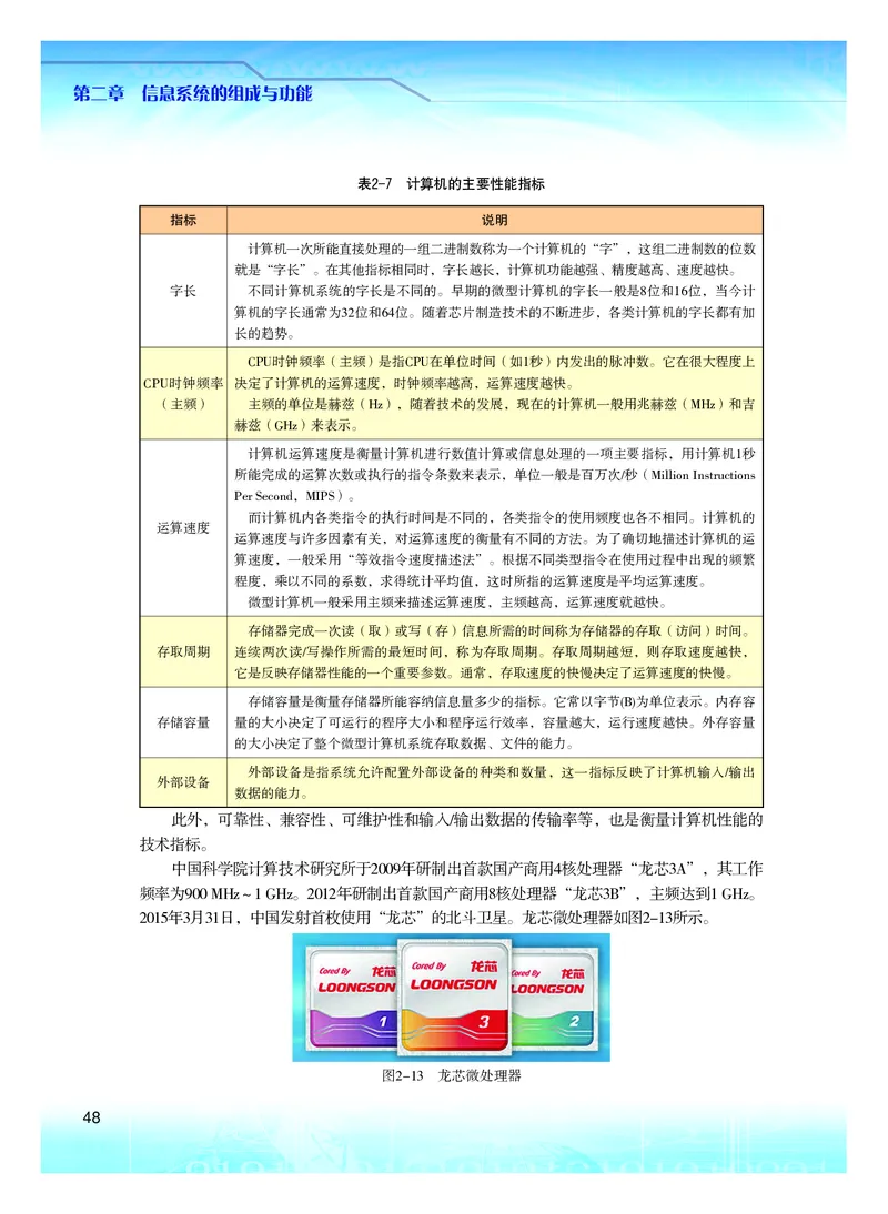 粤教版信息技术必修2高清教材_4-教培资料-26年最新资料-同步更新_初中高中教资_03科三专项（进去保存报考的学科即可）_02科三专项（笔记真题思维导图教学设计版本二）