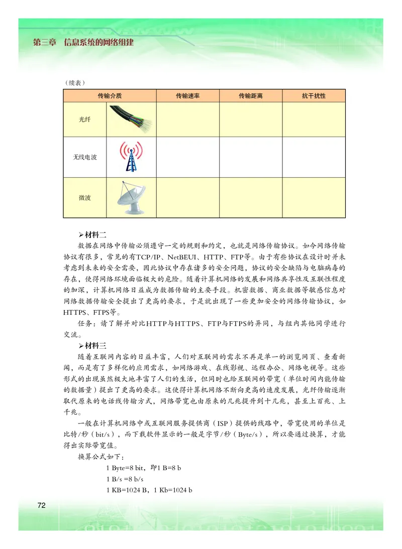 粤教版信息技术必修2高清教材_4-教培资料-26年最新资料-同步更新_初中高中教资_03科三专项（进去保存报考的学科即可）_02科三专项（笔记真题思维导图教学设计版本二）