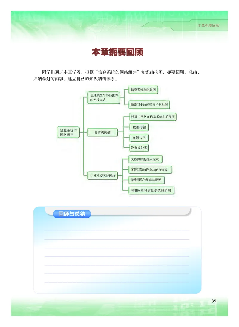粤教版信息技术必修2高清教材_4-教培资料-26年最新资料-同步更新_初中高中教资_03科三专项（进去保存报考的学科即可）_02科三专项（笔记真题思维导图教学设计版本二）