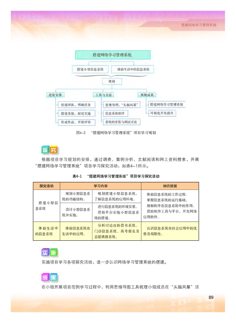 粤教版信息技术必修2高清教材_4-教培资料-26年最新资料-同步更新_初中高中教资_03科三专项（进去保存报考的学科即可）_02科三专项（笔记真题思维导图教学设计版本二）