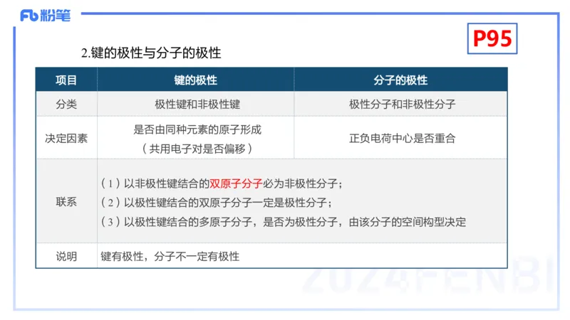 理论精讲11-物质结构与性质2-张世雄_4-教培资料-26年最新资料-同步更新_初中高中教资_03科三专项（进去保存报考的学科即可）_初中_初中化学-通关资料包_3.课程FB系统班课程