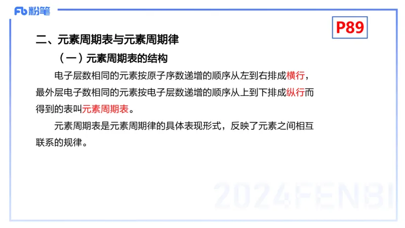 理论精讲11-物质结构与性质2-张世雄_4-教培资料-26年最新资料-同步更新_初中高中教资_03科三专项（进去保存报考的学科即可）_初中_初中化学-通关资料包_3.课程FB系统班课程