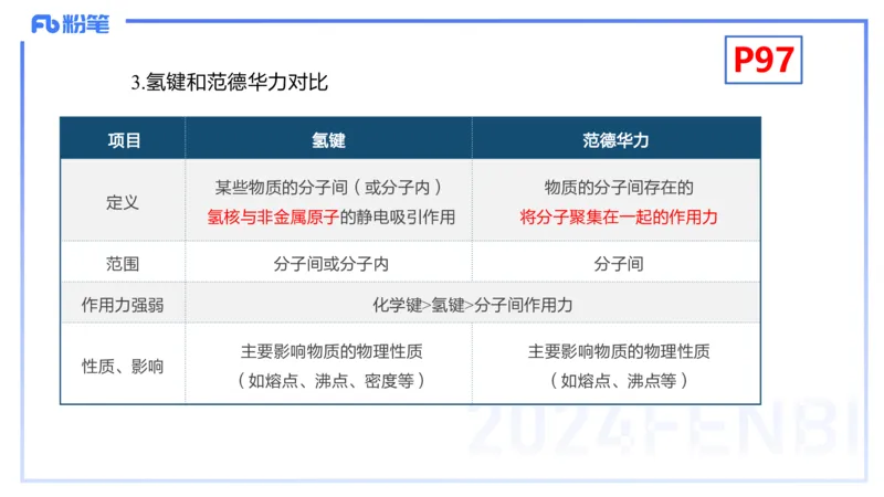 理论精讲11-物质结构与性质2-张世雄_4-教培资料-26年最新资料-同步更新_初中高中教资_03科三专项（进去保存报考的学科即可）_初中_初中化学-通关资料包_3.课程FB系统班课程