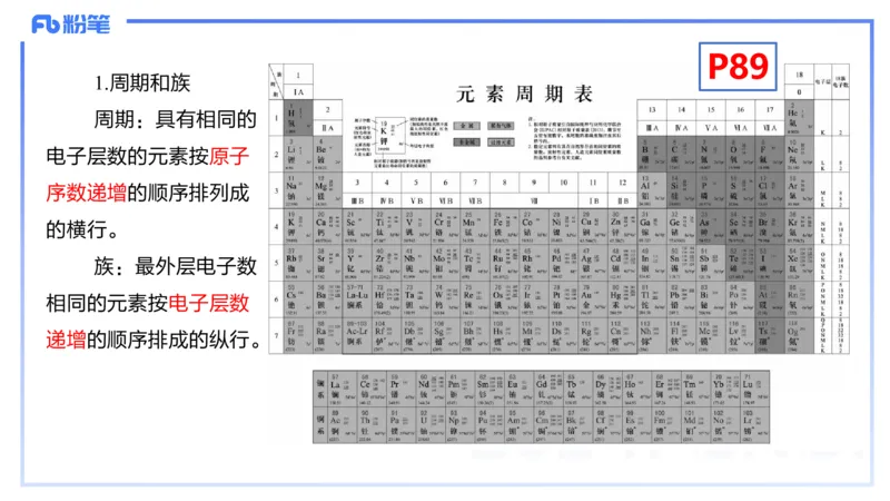 理论精讲11-物质结构与性质2-张世雄_4-教培资料-26年最新资料-同步更新_初中高中教资_03科三专项（进去保存报考的学科即可）_初中_初中化学-通关资料包_3.课程FB系统班课程