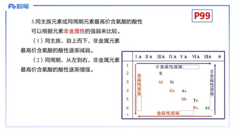 理论精讲11-物质结构与性质2-张世雄_4-教培资料-26年最新资料-同步更新_初中高中教资_03科三专项（进去保存报考的学科即可）_初中_初中化学-通关资料包_3.课程FB系统班课程