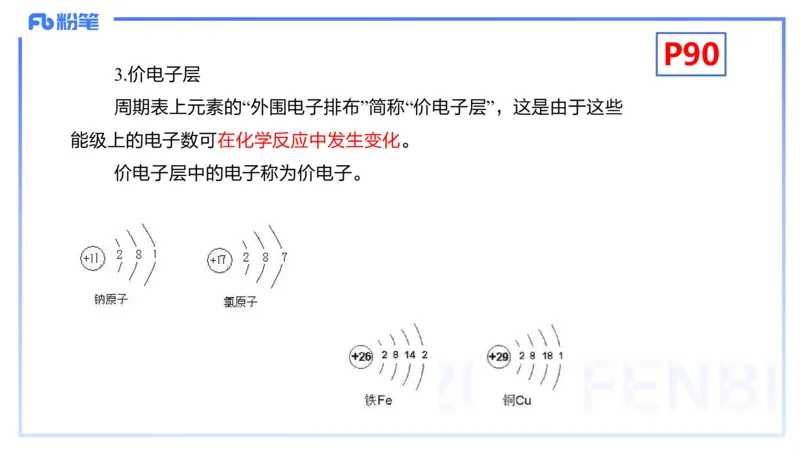 理论精讲11-物质结构与性质2-张世雄_4-教培资料-26年最新资料-同步更新_初中高中教资_03科三专项（进去保存报考的学科即可）_初中_初中化学-通关资料包_3.课程FB系统班课程