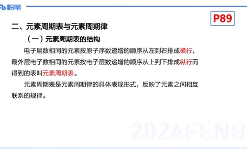 理论精讲11-物质结构与性质2-张世雄_4-教培资料-26年最新资料-同步更新_初中高中教资_03科三专项（进去保存报考的学科即可）_初中_初中化学-通关资料包_3.课程FB系统班课程