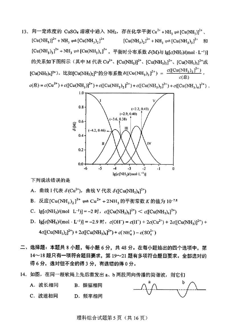 河南省-理综无答案_九省联考更新中_河南（文综理综）_九省联考理综（河南）（含答案）