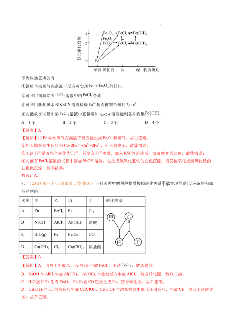 专题06铁、铝及其化合物金属材料（解析版）_1多考区联考试卷_0108好题汇编备战2024-2025学年高一化学上学期期末真题分类汇编（新高考通用）