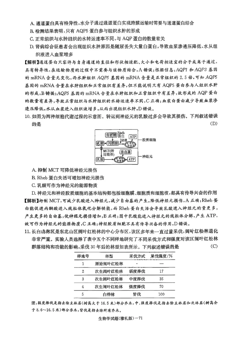 湖南英才大联考雅礼中学2026届高三月考试卷（四）生物学_2025年12月_251217湖南英才大联考雅礼中学2026届高三月考试卷（四）（全科）_湖南雅礼中学2026届高三月考试卷（四）生物