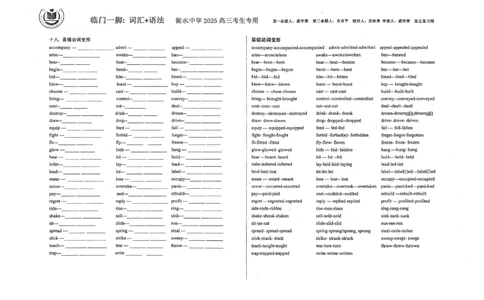 英语自主复习备考资料_2025年6月_250605河北省衡水中学2025届高三6月押题密卷