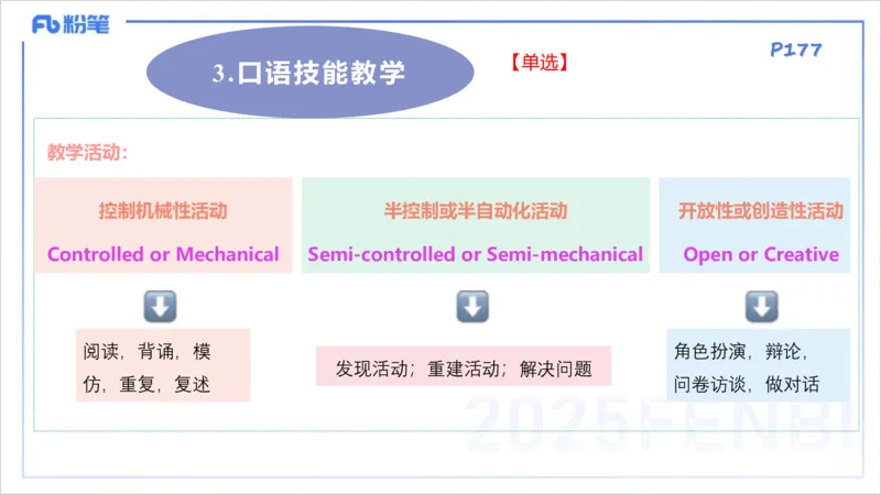 理论精讲24-教学知识5&mdash;李婉君_4-教培资料-26年最新资料-同步更新_初中高中教资_03科三专项（进去保存报考的学科即可）_01科目三FB网课、三色速记手册、知识点导图等推荐