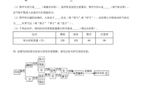精品解析：2022年湖南省长沙市中考生物真题（原卷版）_中考真题_8.生物中考真题2015-2024年_2022年全国中考生物114份14