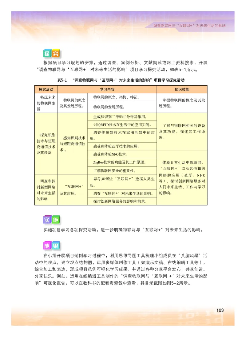 粤教版信息技术选修2高清教材_4-教培资料-26年最新资料-同步更新_初中高中教资_03科三专项（进去保存报考的学科即可）_02科三专项（笔记真题思维导图教学设计版本二）