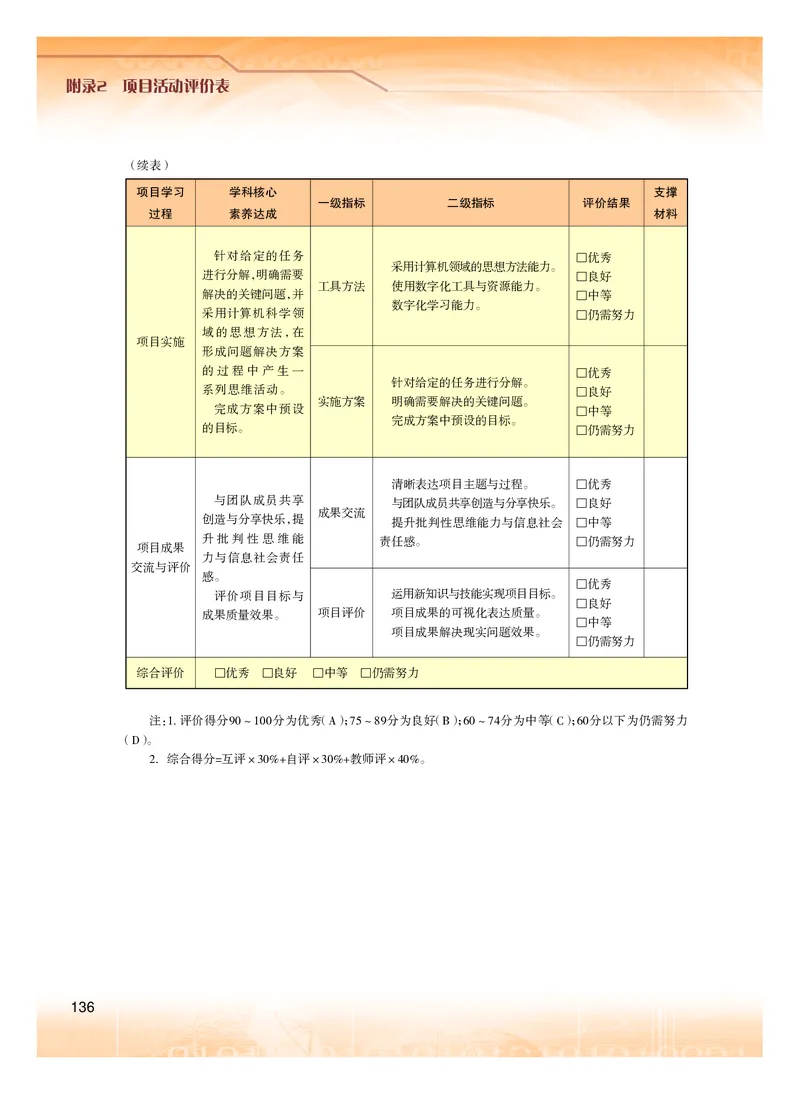粤教版信息技术选修2高清教材_4-教培资料-26年最新资料-同步更新_初中高中教资_03科三专项（进去保存报考的学科即可）_02科三专项（笔记真题思维导图教学设计版本二）