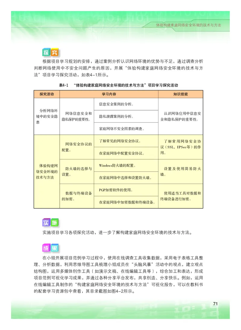粤教版信息技术选修2高清教材_4-教培资料-26年最新资料-同步更新_初中高中教资_03科三专项（进去保存报考的学科即可）_02科三专项（笔记真题思维导图教学设计版本二）