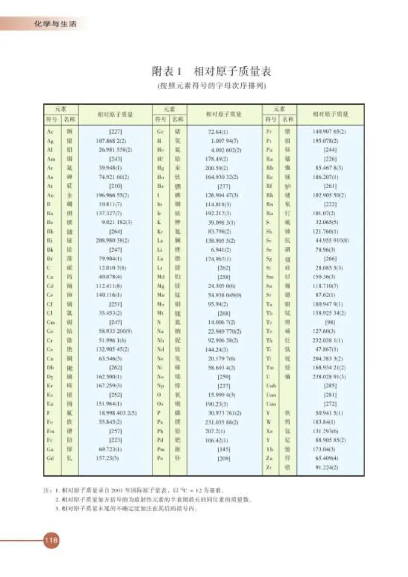苏教版高中化学选修1化学与生活_4-教培资料-26年最新资料-同步更新_初中高中教资_03科三专项（进去保存报考的学科即可）_02科三专项（笔记真题思维导图教学设计版本二）
