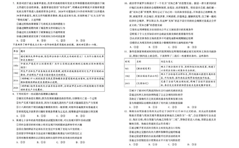 呼和浩特市2025-2026学年高三年级第一次质量监测+政治_2025年9月_250901呼和浩特市2025-2026学年高三年级第一次质量监测（全科）
