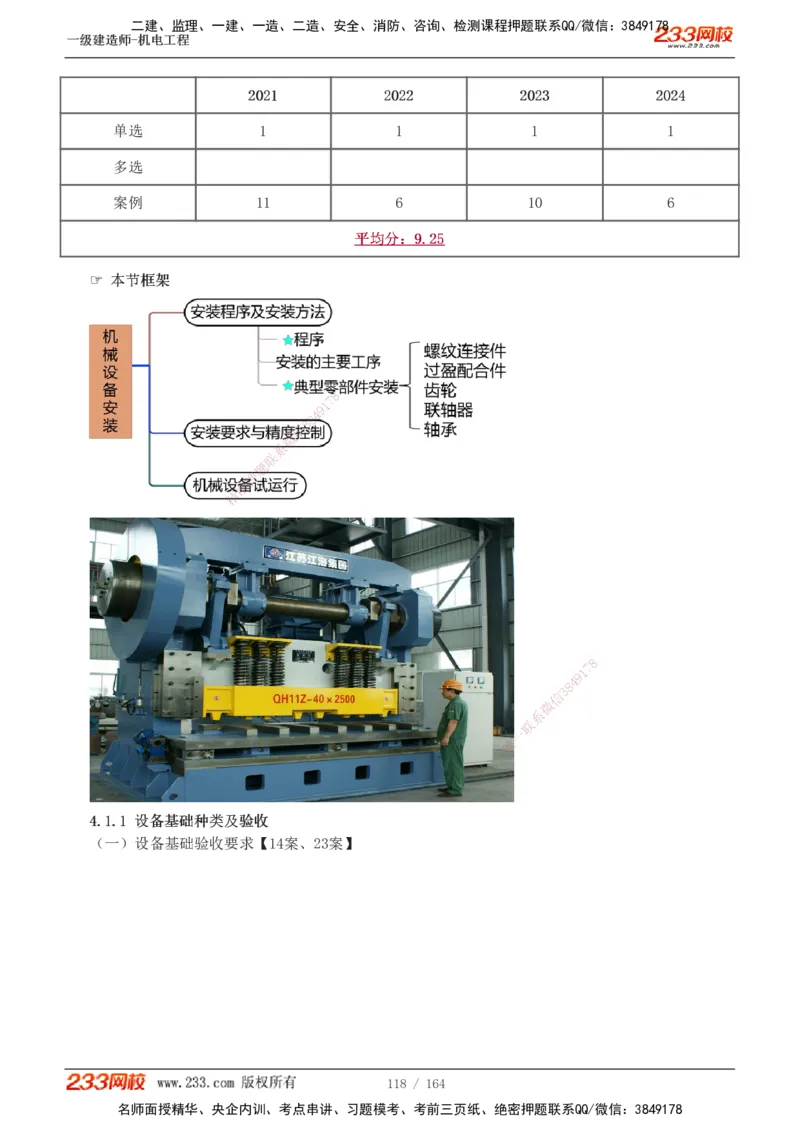 1-35_2026年一级建造师_2026年一建机电_2025年一建机电SVIP_02-基础精讲✿高端面授✿深度强化_18-机电《教材精讲班》王子初、王克233_王子初_讲义